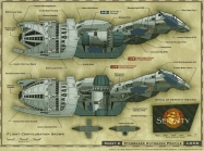 Serenity Firefly