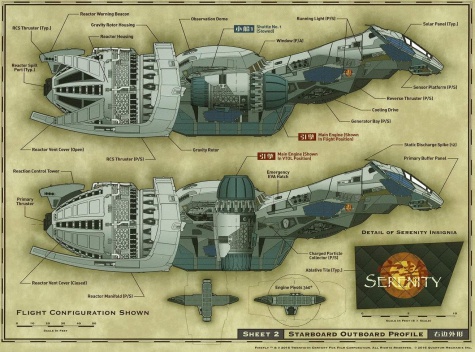 Serenity Firefly Serenity Firefly