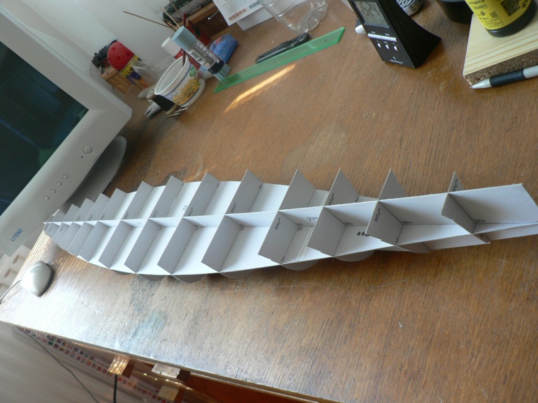 17729