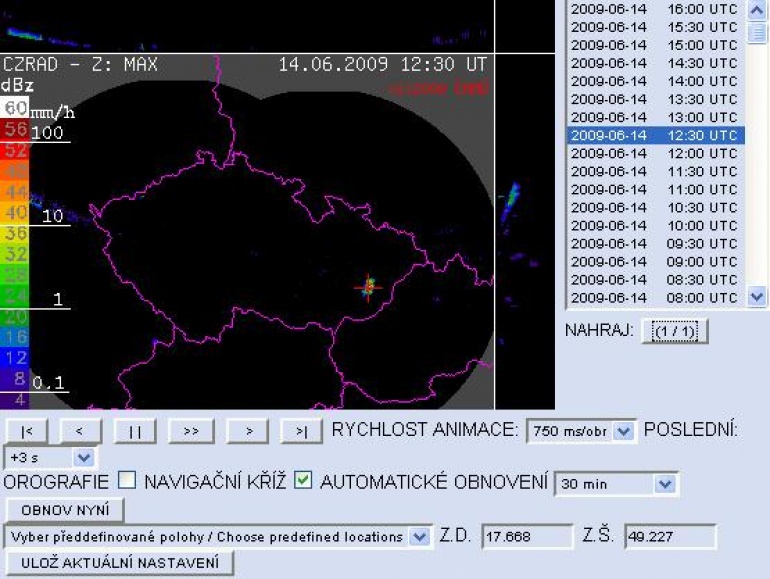 44283
