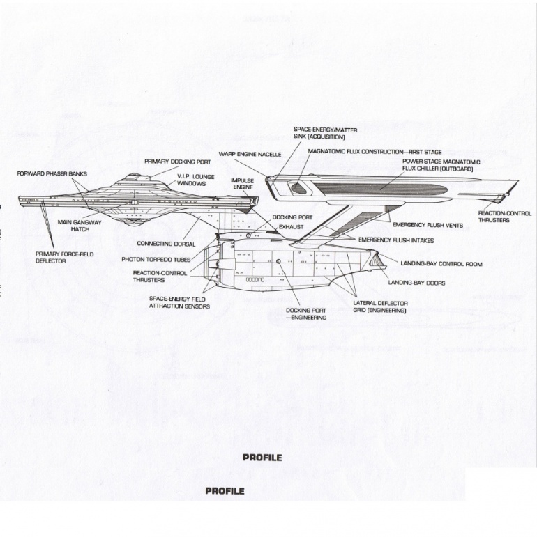 Star trek- Constitution class refit 1701-ENTERPRISE (Plná velikost v novém okně) Star trek- Constitution class refit 1701-ENTERPRISE