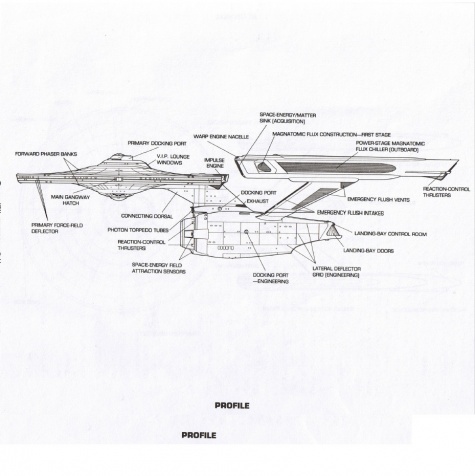 Star trek- Constitution class refit 1701-ENTERPRISE Star trek- Constitution class refit 1701-ENTERPRISE