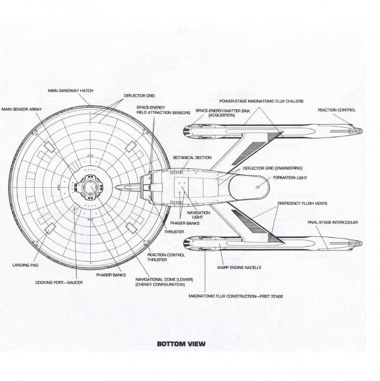 Star trek- Constitution class refit 1701-ENTERPRISE (Plná velikost v novém okně) Star trek- Constitution class refit 1701-ENTERPRISE