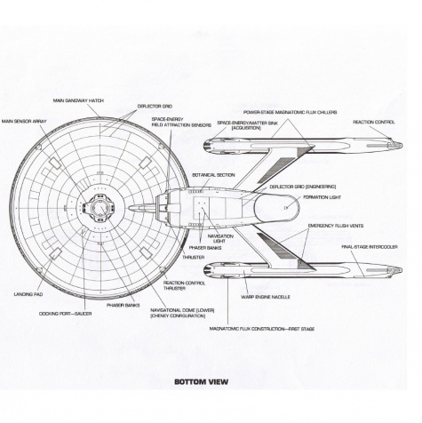 Star trek- Constitution class refit 1701-ENTERPRISE Star trek- Constitution class refit 1701-ENTERPRISE
