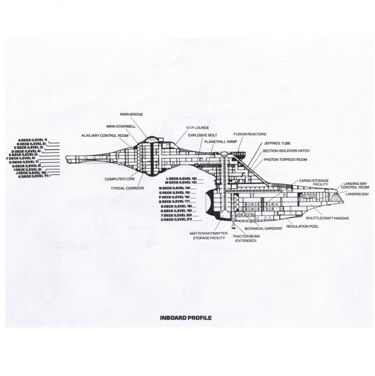 Star trek- Constitution class refit 1701-ENTERPRISE (Pln� velikost v nov�m okn�) Star trek- Constitution class refit 1701-ENTERPRISE