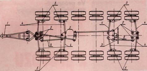Stavostroj P-50N Stavostroj P-50N