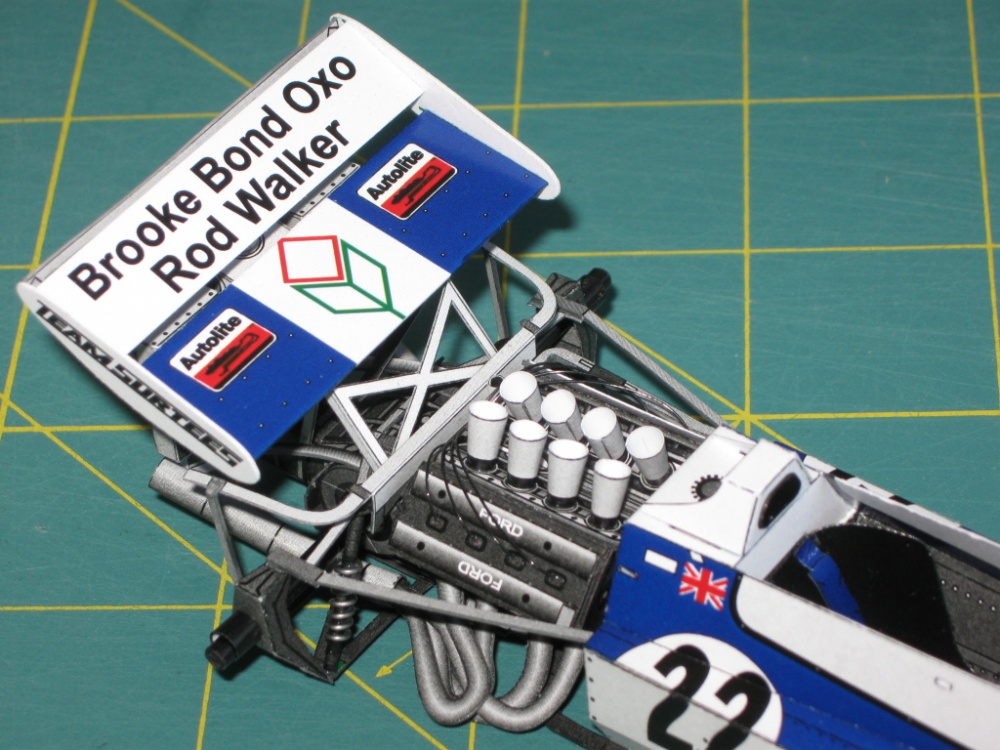 Surtees TS9, 1971 - beta