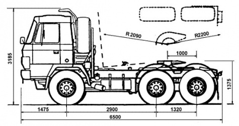 Tatra 815 NTH 22235 Tatra 815 NTH 22235