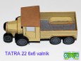 TATRA od A do Z