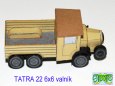 TATRA od A do Z