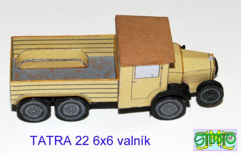 TATRA od A do Z