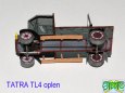 TATRA od A do Z