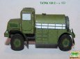 TATRA od A do Z