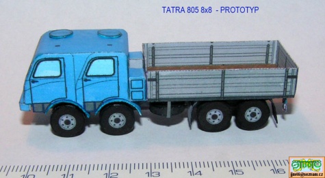 TATRA od A do Z TATRA od A do Z