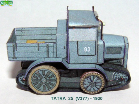 TATRA od A do Z