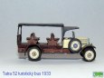 TATRA od A do Z