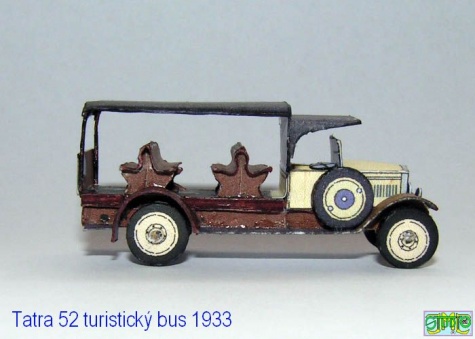 TATRA od A do Z