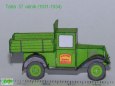TATRA od A do Z