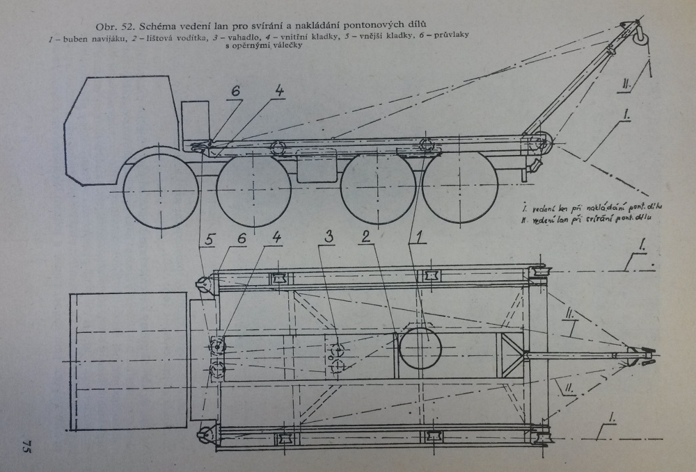 Tatra 815 PMS (s říčním dílem) (Plná velikost v novém okně) Tatra 815 PMS (s říčním dílem)