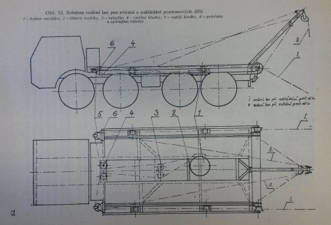 Tatra 815 PMS (s říčním dílem) Tatra 815 PMS (s říčním dílem)