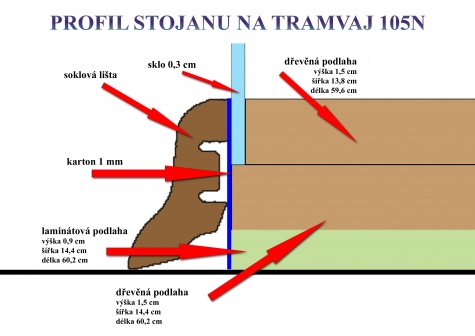 Tramvaj 105N Tramvaj 105N