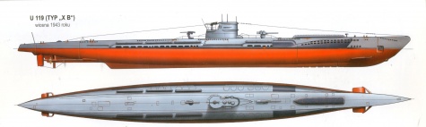 U-boot IA a XB U-boot IA a XB