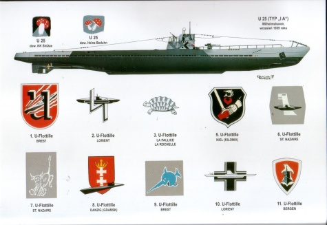 U-boot IA a XB U-boot IA a XB