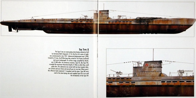 U-boot IA a XB (Plná velikost v novém okně) U-boot IA a XB