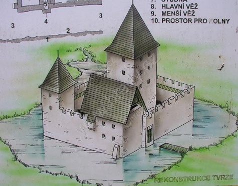 Vodní tvrz Mstěnice Vodní tvrz Mstěnice