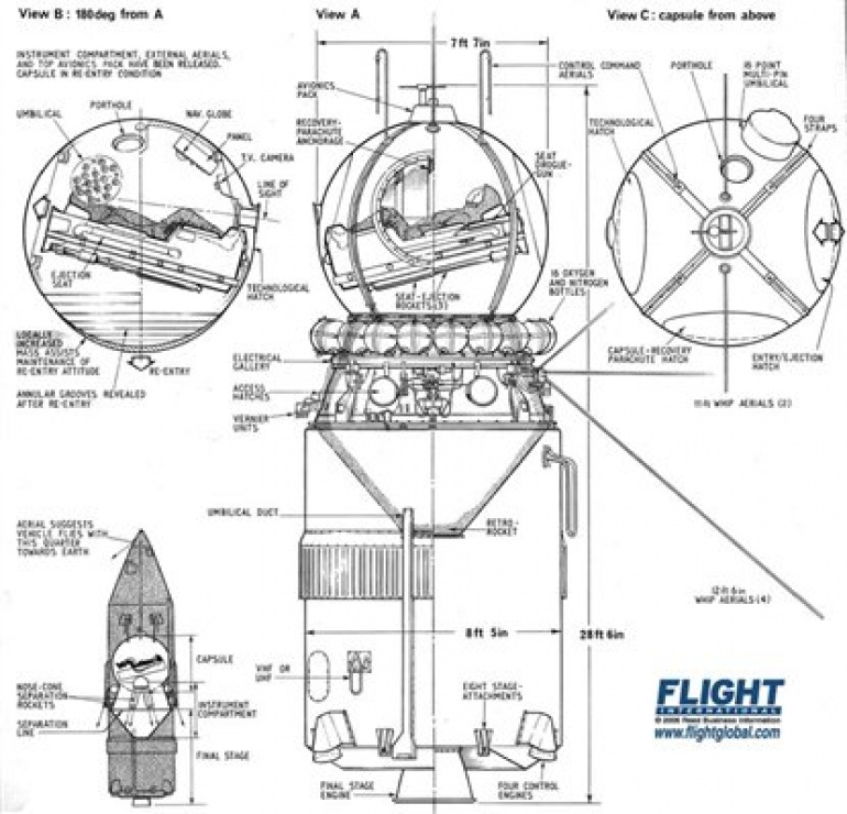 Vostok-sssr