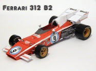 Modely F1