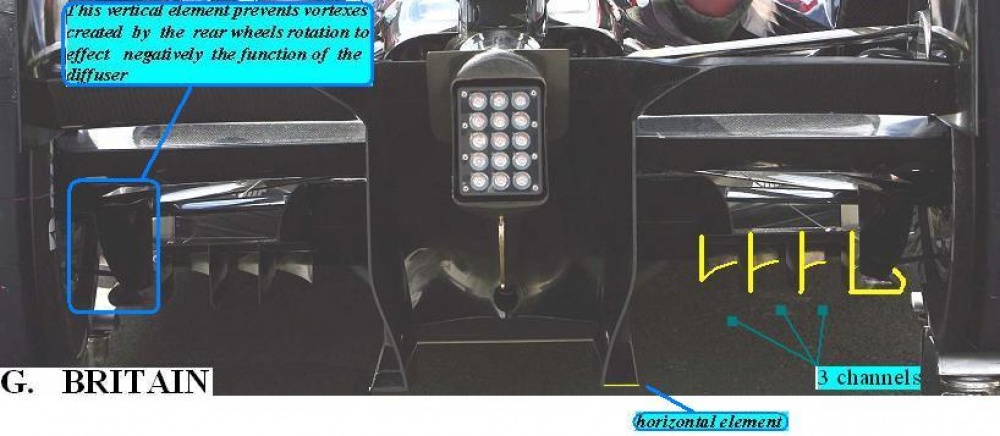 Williams FW30 (GP Singapore 2008)