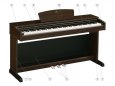 Yamaha YDP 140