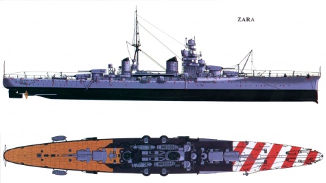 Zara Zara